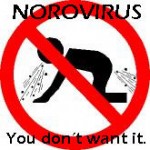 NoroVirus-Dont-Want-It